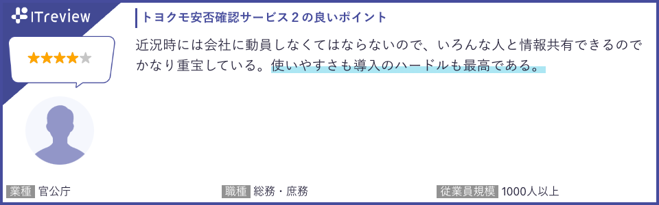 安否確認サービス2が7期連続で顧客満足度No.1に選出｜ITreview カテゴリーレポート 2024 Summer 安否確認シス...