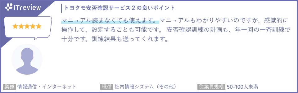 安否確認サービス2が7期連続で顧客満足度No.1に選出｜ITreview カテゴリーレポート 2024 Summer 安否確認シス...