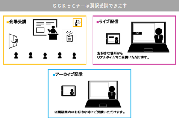 「未来をつくる思考法」と題して、フューチャリスト／クリエイティブコーチ／パナソニック（株）渡邊 和久氏...