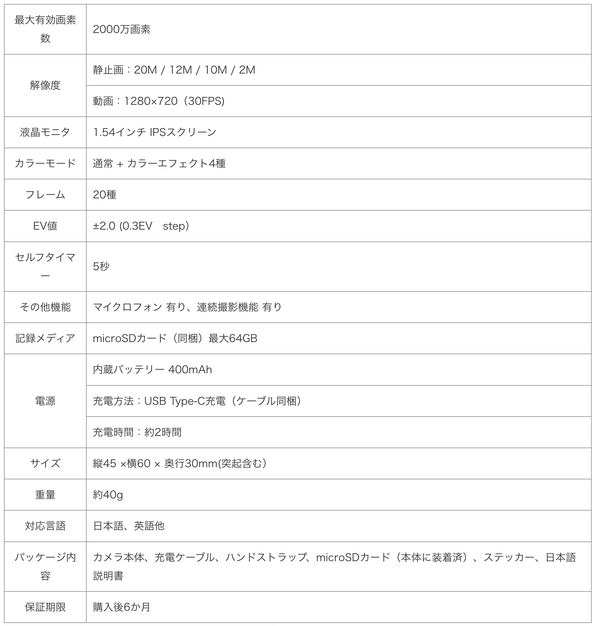 【新発売】レトロな写真が撮れる超ミニカメラ「retroCUBE」を「BONZショップ」及び「BONZ楽天市場店」で販売...