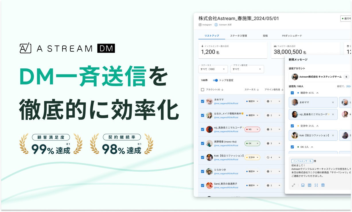 インフルエンサーへDMを一斉送信 | Astream DMでPR依頼がたったワンクリックで実現