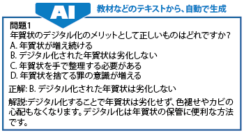 ChatGPTと連携する"AIトータルアシスト"で誤認識の修正から文章の要約まで実現「読取革命 Ver.17」を8月6日（...