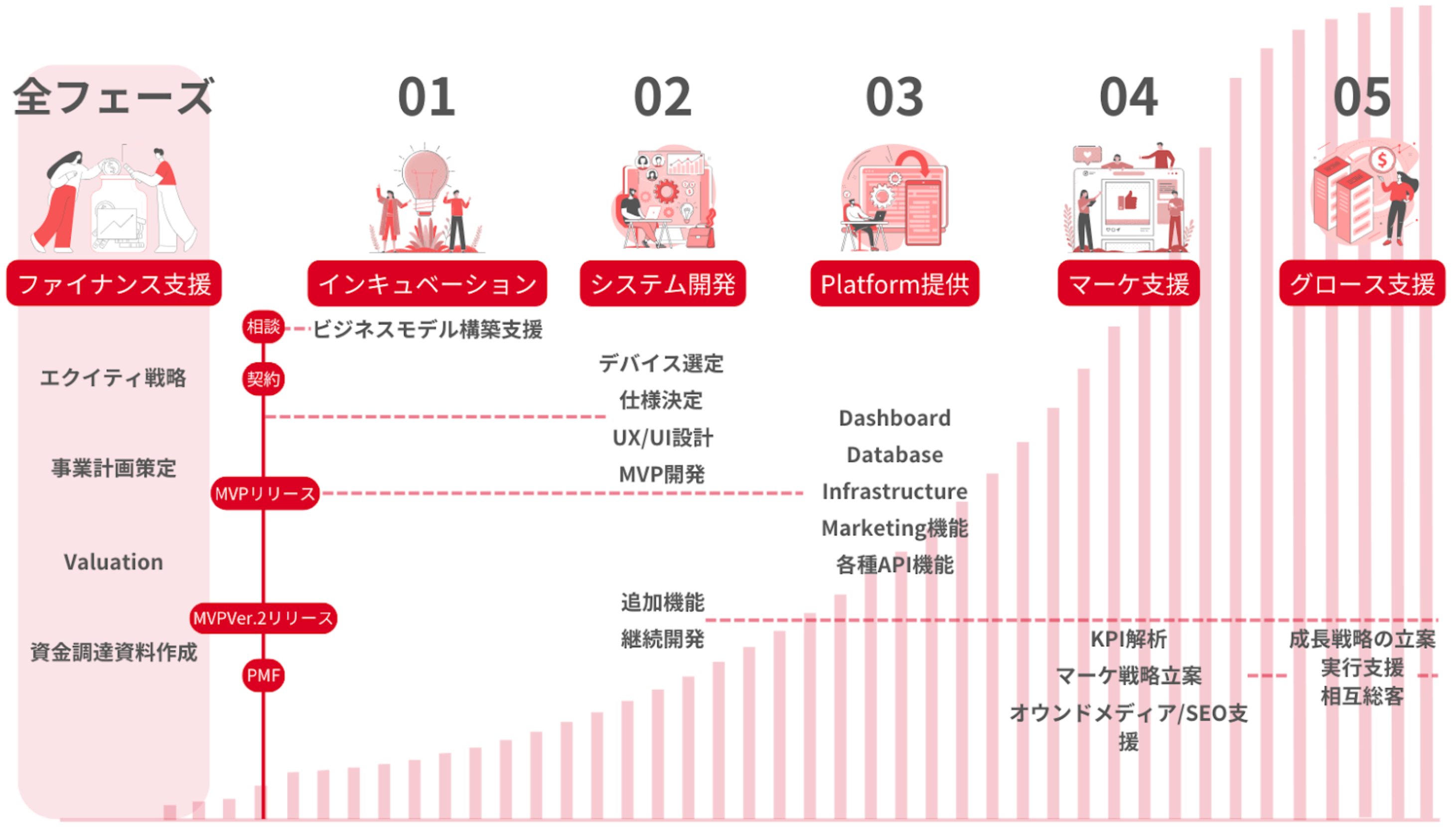 出張リラクゼーションアプリ「ホググ」が、アプリダウンロード30万人突破を記念して、タレントの藤本美貴さん...