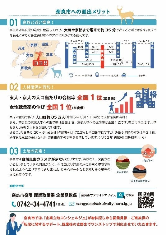 【奈良市】株式会社レジデンシャル不動産と立地協定を締結しました！