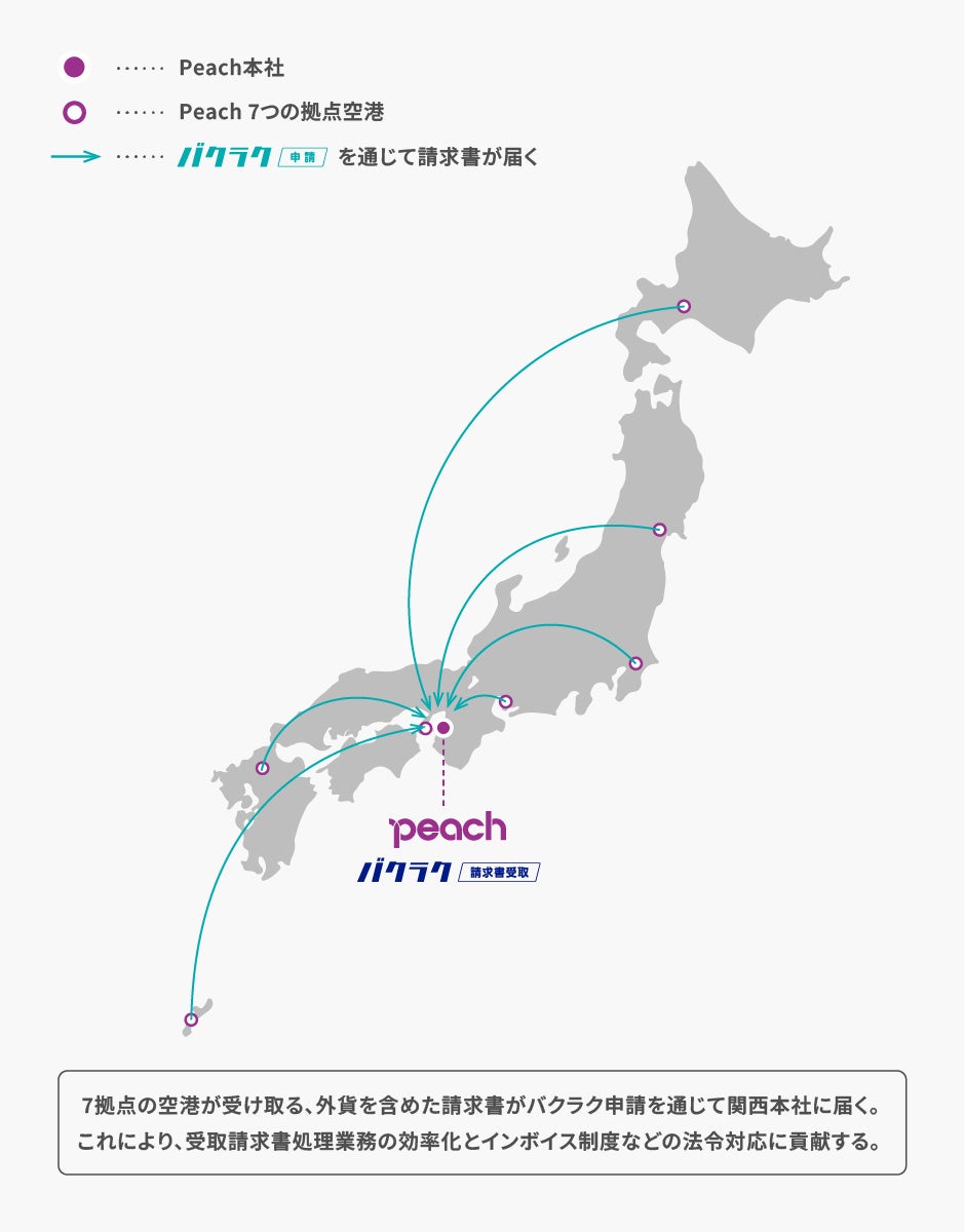Peach Aviation株式会社が国内7つの空港で受領する請求書処理効率化のためにバクラクシリーズを導入