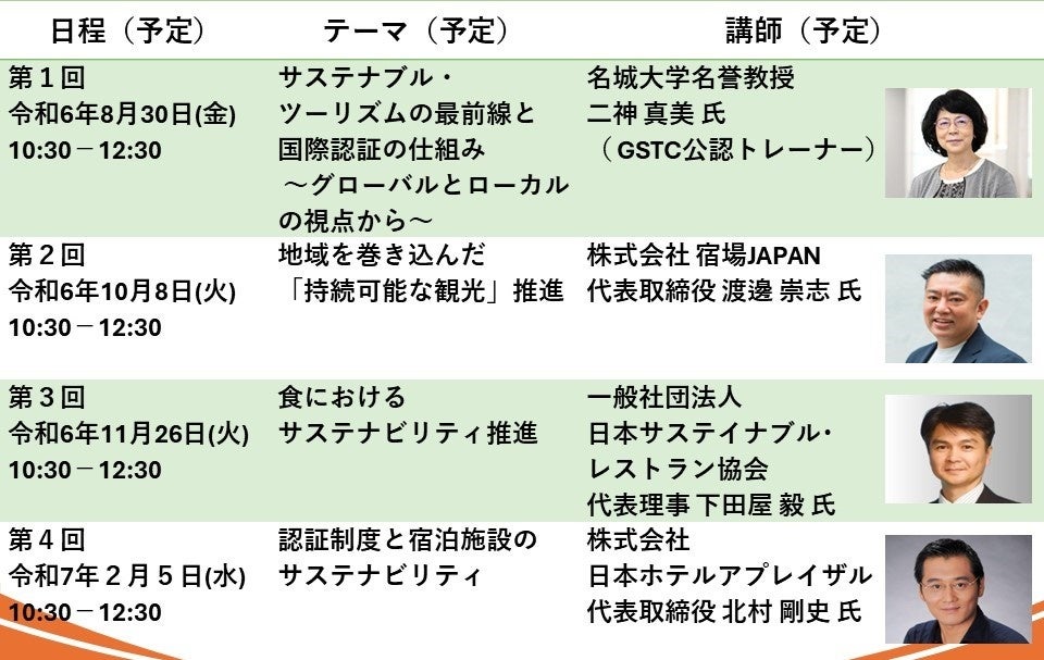 ８月３０日（金）セミナー開催！サステナブル・ツーリズムの最前線と国際認証の仕組み 〜グローバルとローカ...