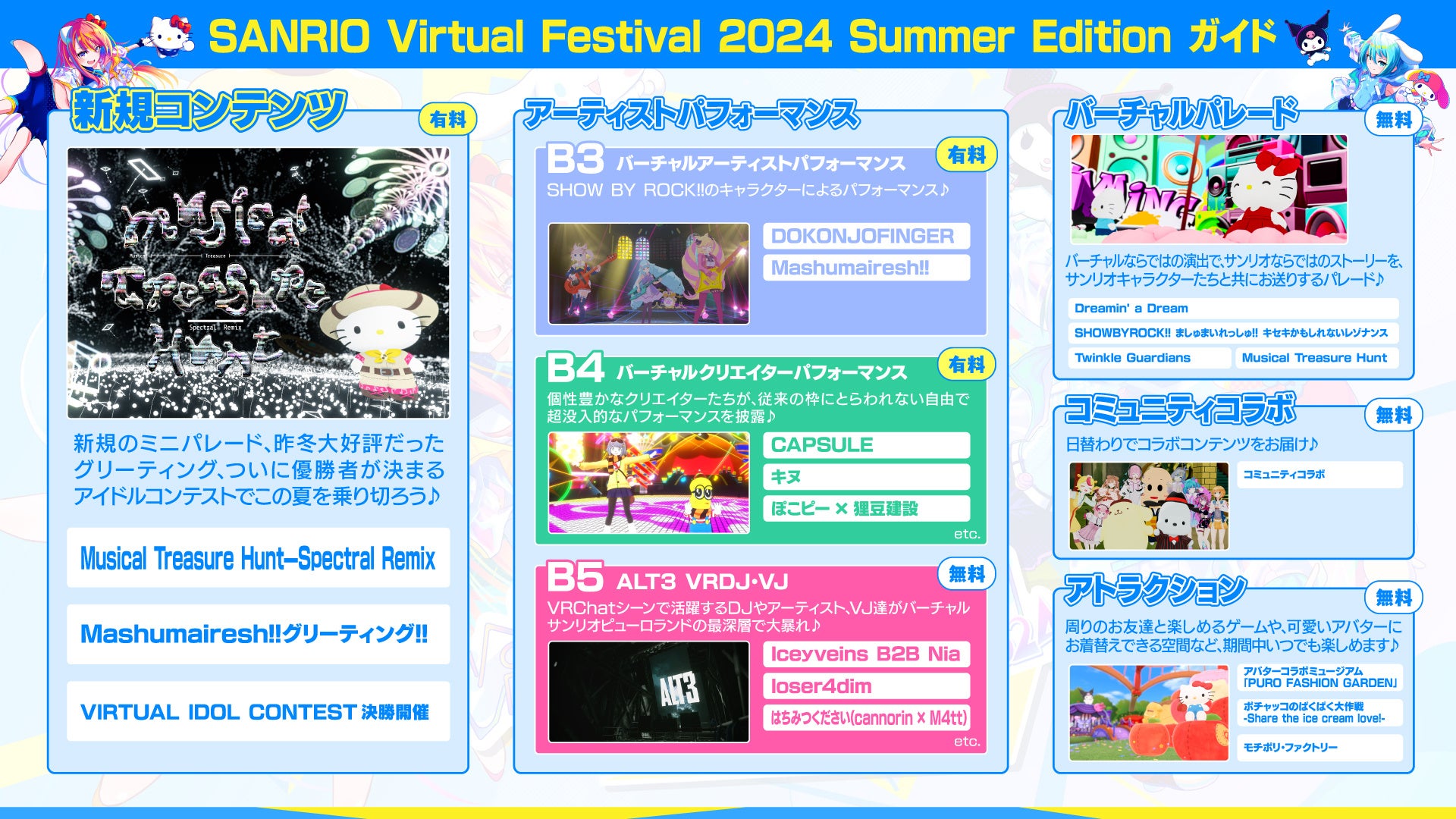 サンリオによる世界最大級“VRテーマパーク”「SANRIO Virtual Festival 2024 Summer Edition」　2024年9月13日...