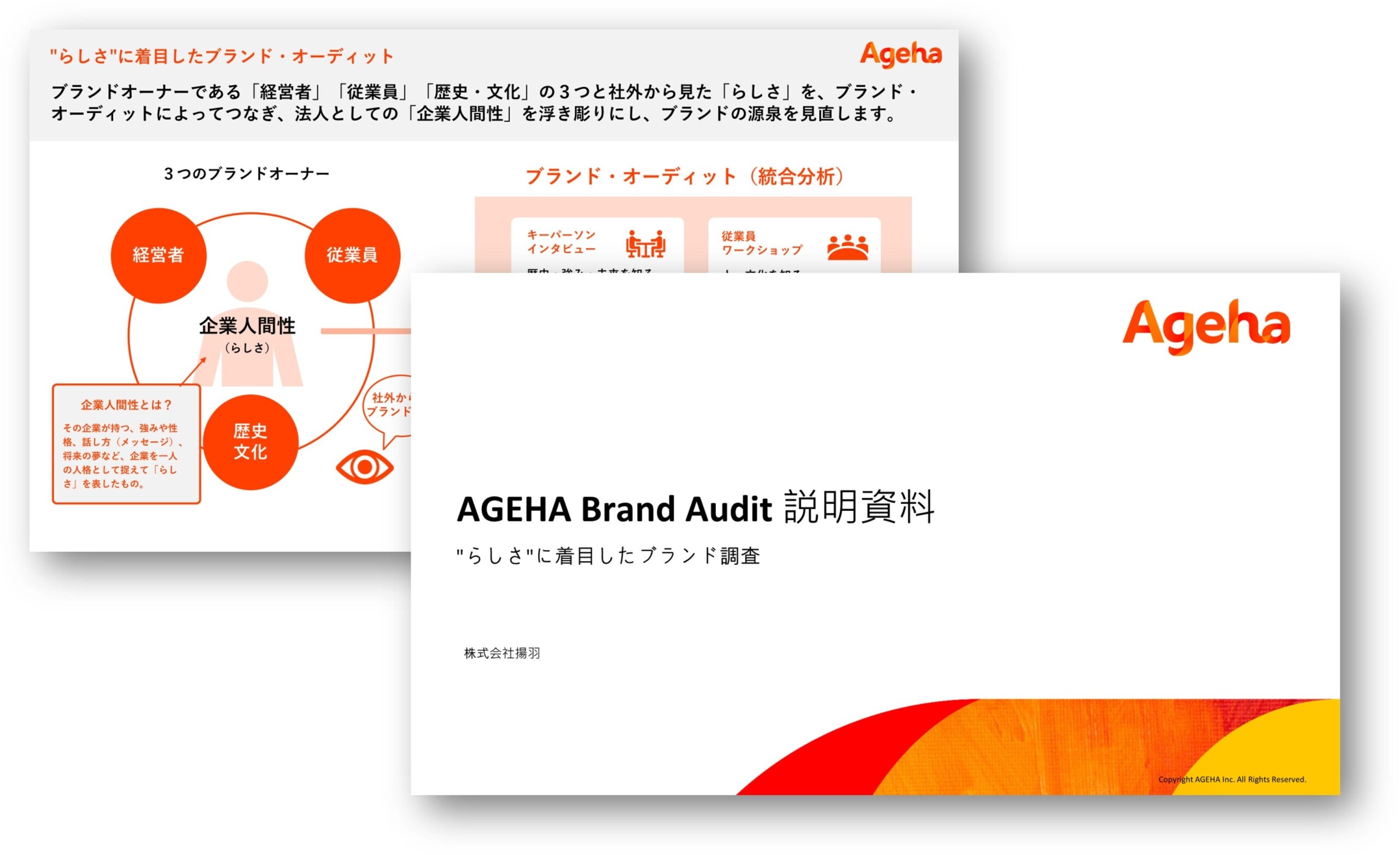 企業価値向上につながるブランディング　ブランド・オーディット（統合分析）「AGEHA Brand Audit」資料公開