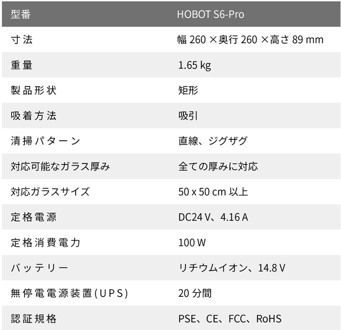 未来のスマート家電「窓掃除ロボット」　　　　　　　　　　　　　　国内シェア最大級のHOBOTから、業界初...