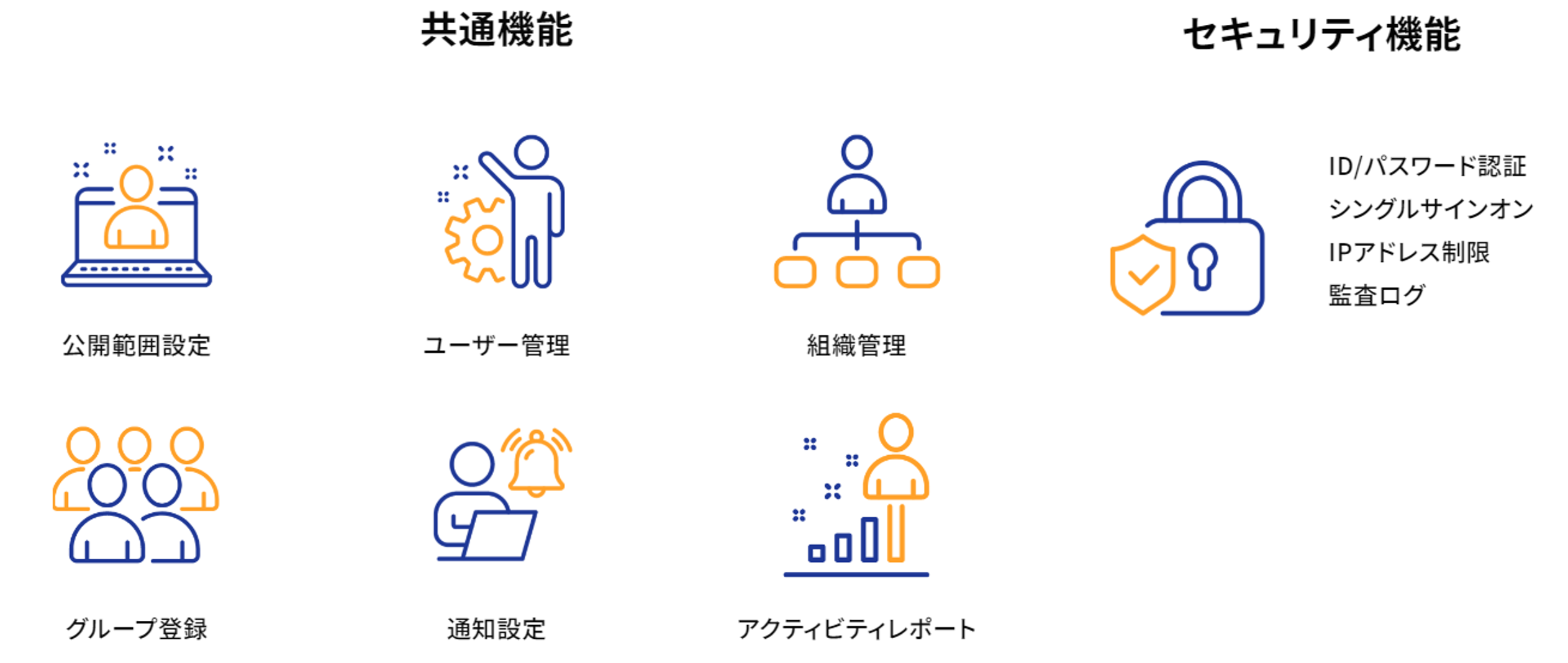 「ワクワクする明日へ」企業のパフォーマンスマネジメントとキャリアマネジメントをサポートする株式会社アジ...