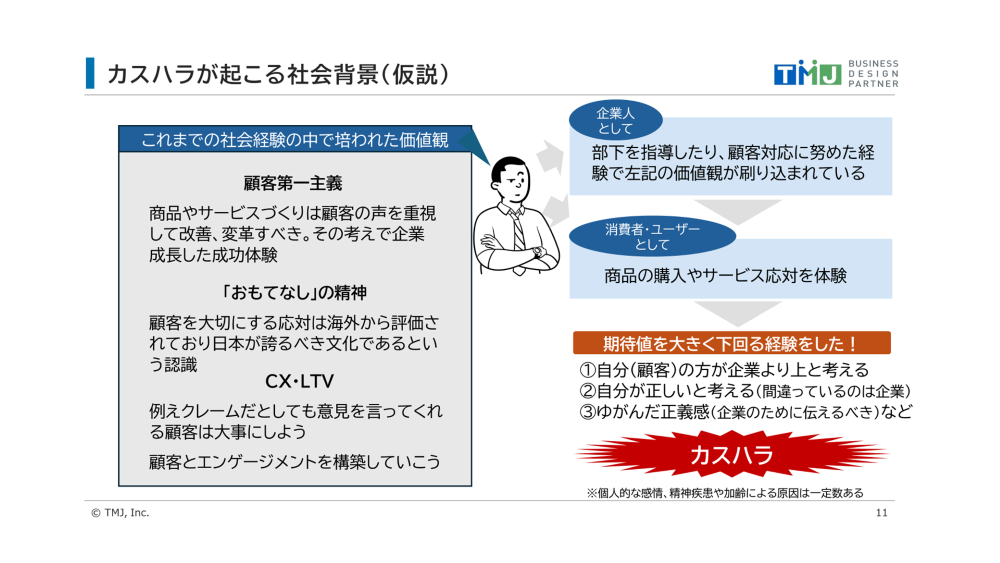 カスハラとクレームの違いを理解し、カスハラの判断基準と対策の必要性を学ぶ「カスタマーハラスメント対策研...