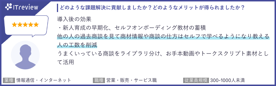 商談解析クラウド ailead 、 ITreview Grid Award 2024 Summerのセールスイネーブルメント・SFA部門にて「Lea...