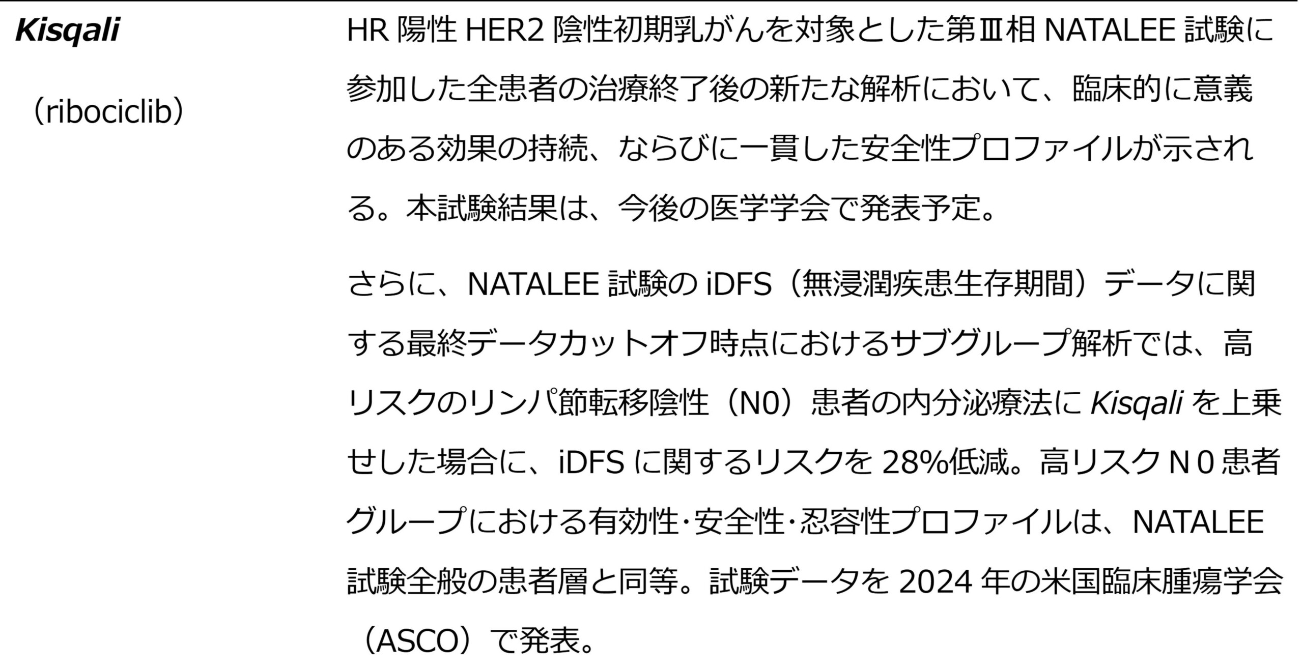 ノバルティス、第2四半期に売上高の大幅な伸びとコア売上高営業利益率の改善を達成；2024年通期のコア営業利...