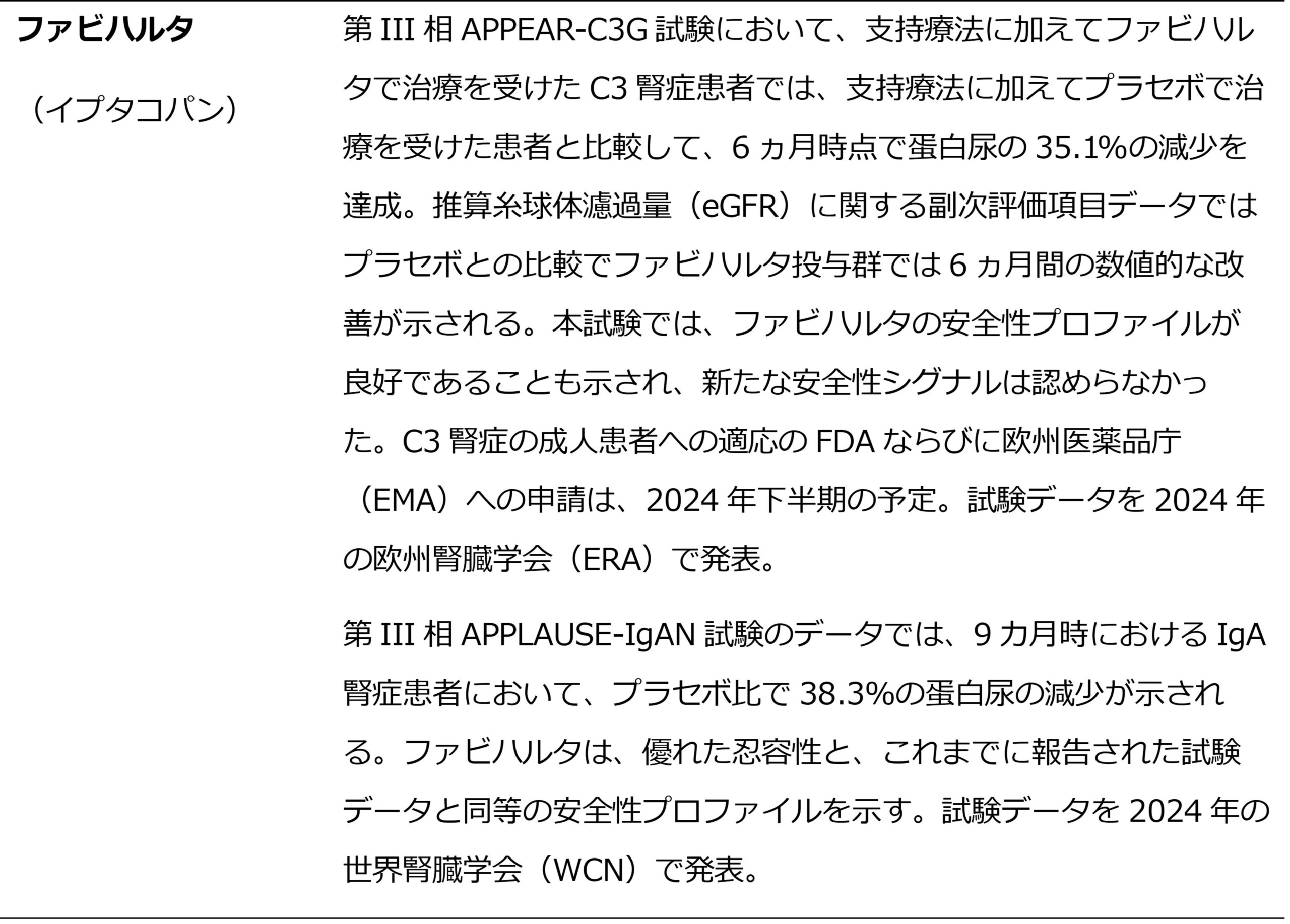 ノバルティス、第2四半期に売上高の大幅な伸びとコア売上高営業利益率の改善を達成；2024年通期のコア営業利...