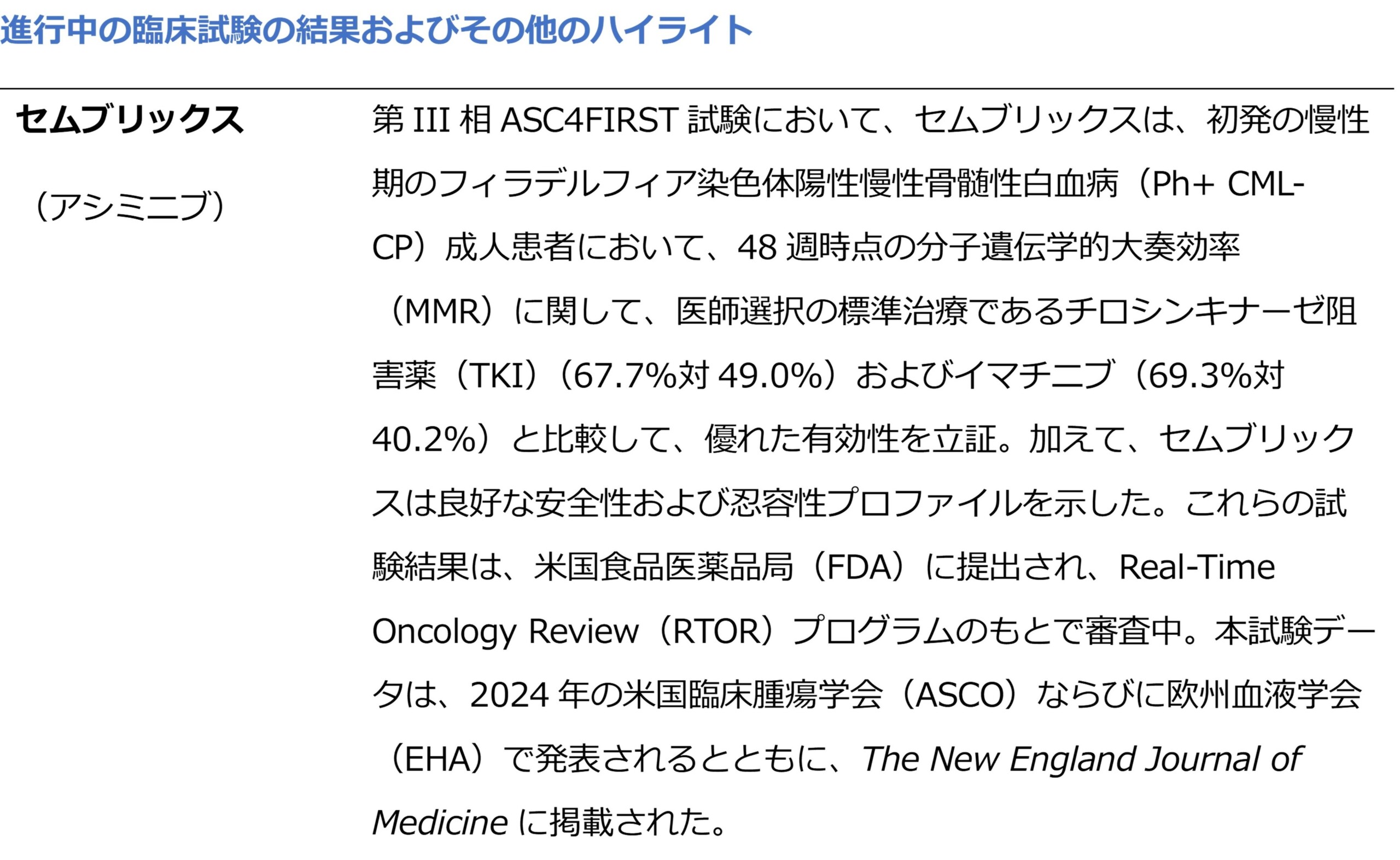 ノバルティス、第2四半期に売上高の大幅な伸びとコア売上高営業利益率の改善を達成；2024年通期のコア営業利...