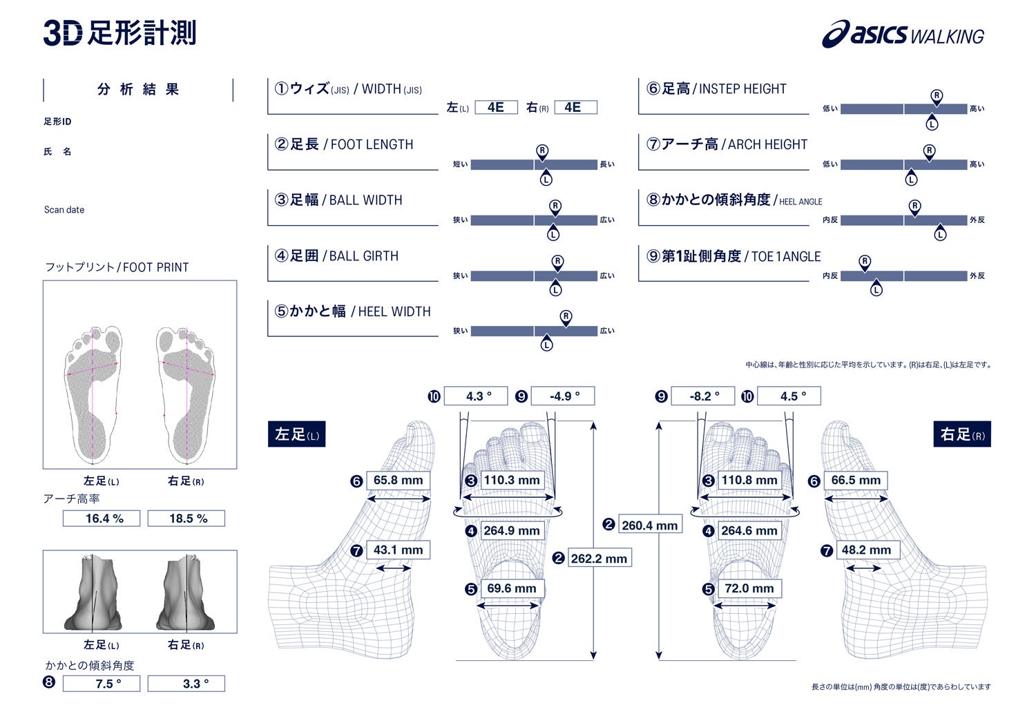 アシックスウォーキングとアシックスランウォークの5店舗で、機能拡充した最新の3次元足形計測機を先行導入！