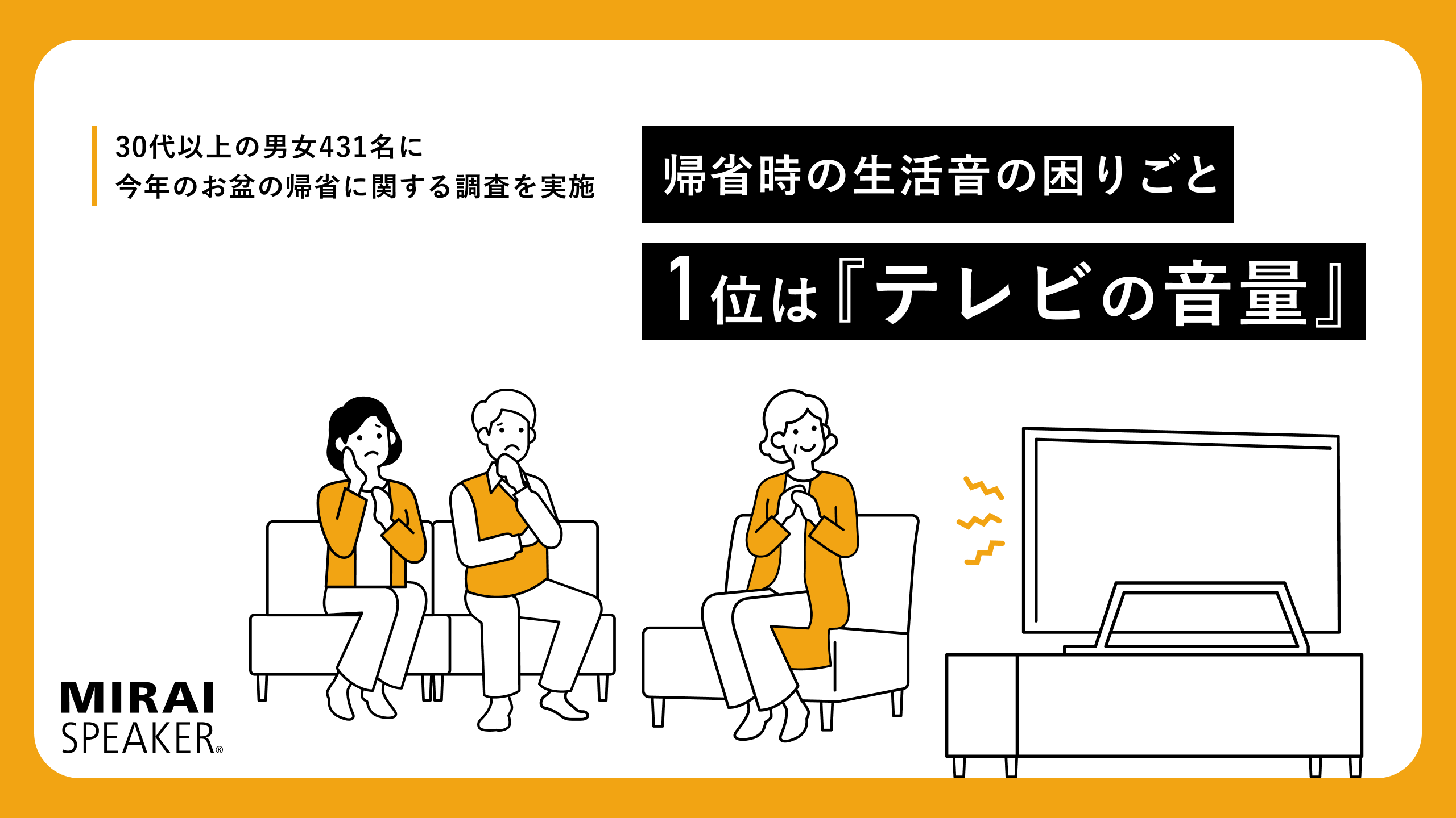 お盆に帰省する人は４割弱、親の年齢が80代以上で帰省率が低下。帰省時の生活音の困り事は『テレビの音量』が...