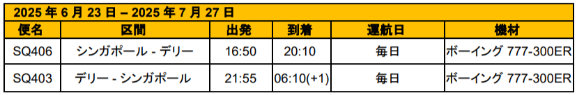 シンガポール航空、2025年夏期運航スケジュールを発表