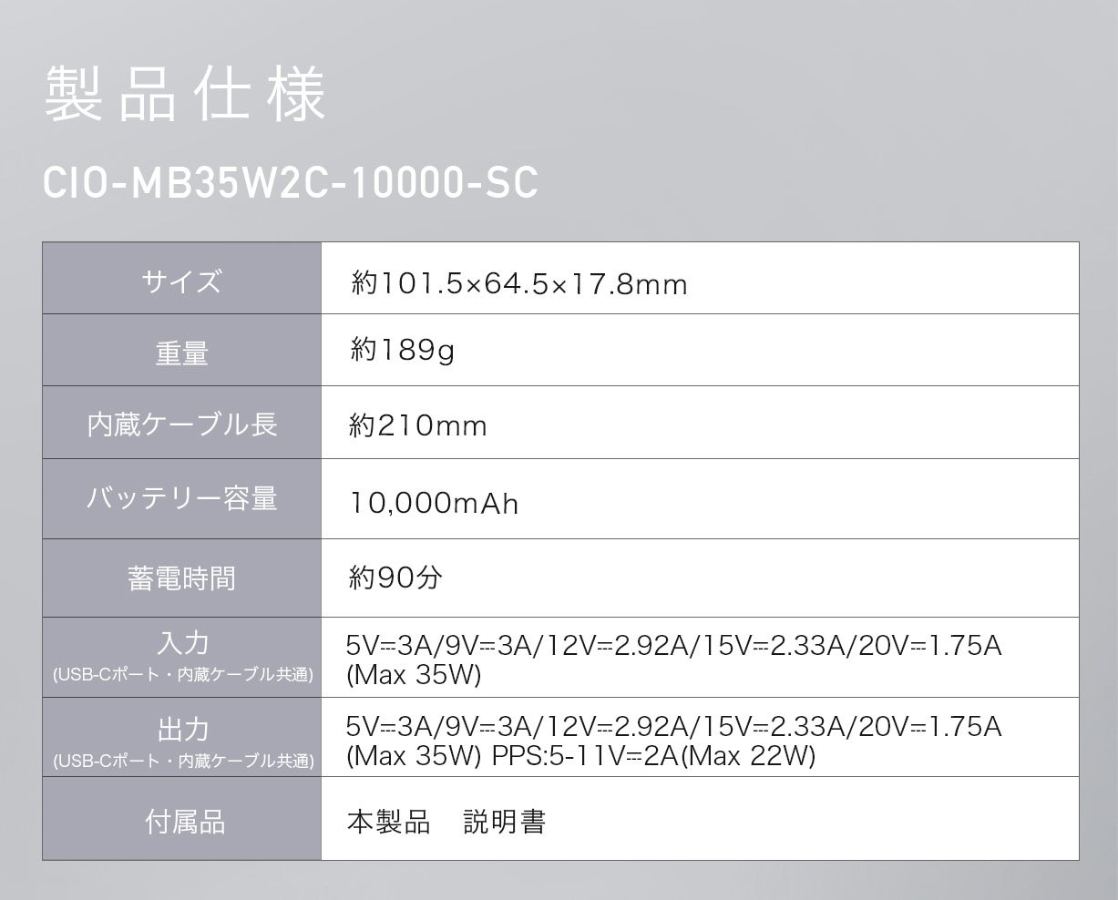 【株式会社CIO】スマホもPCもコレ1台　超薄型の35W出力ケーブル内蔵モバイルバッテリー“SMARTCOBY Pro SLIM C...