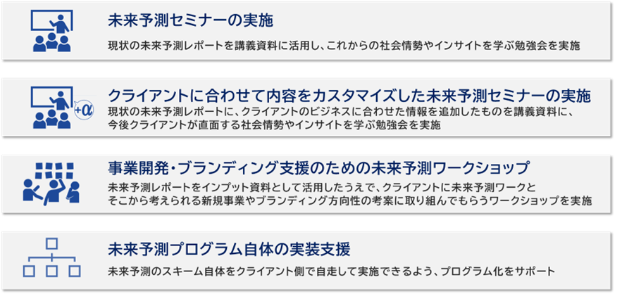 ADKマーケティング・ソリューションズ、マクロ動向からみた「2030年未来予測レポート」を発表