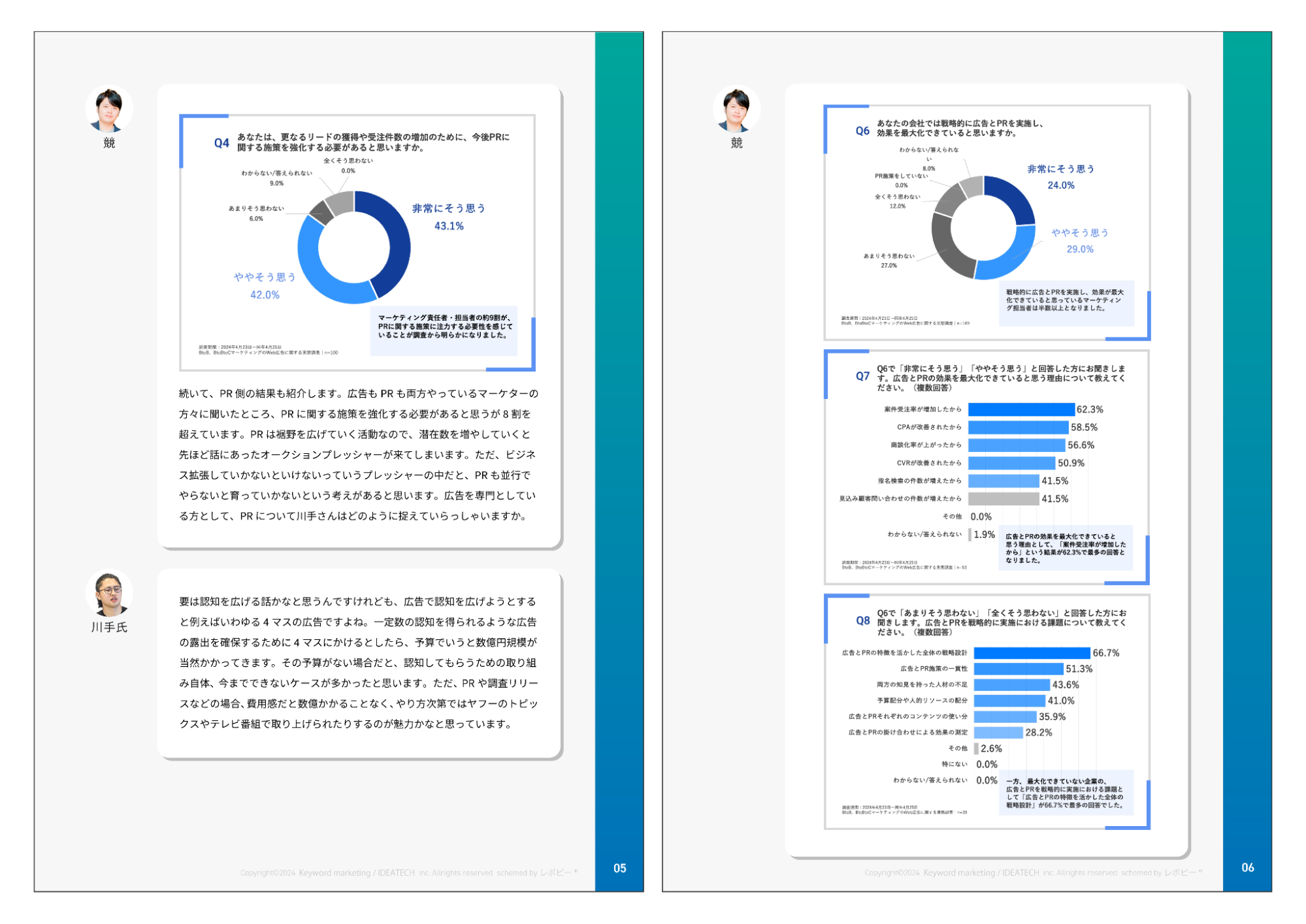 ＜セミナーの全容レポートを公開＞広告費の高騰を乗り越える！BtoBマーケターがこれから身につけるべきCPA改...