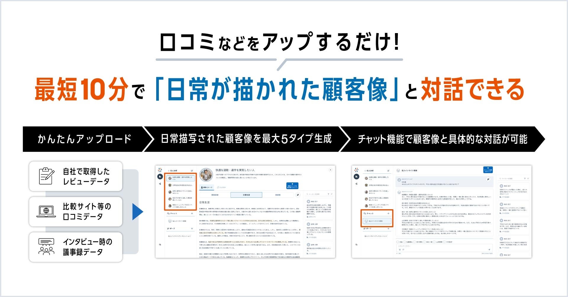 生成AIを活用した日常描写型の顧客理解ツールがペルソナ法活用の課題を解決。「DAYS GRAPHY」提供開始