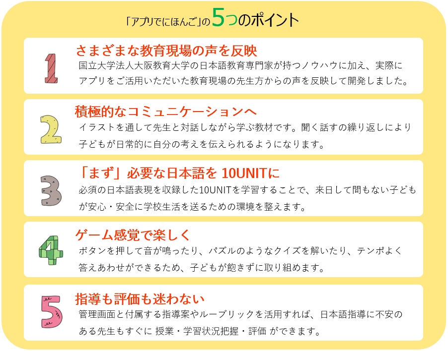 「アプリで にほんご － がっこうに いこう －（無料版）」提供開始