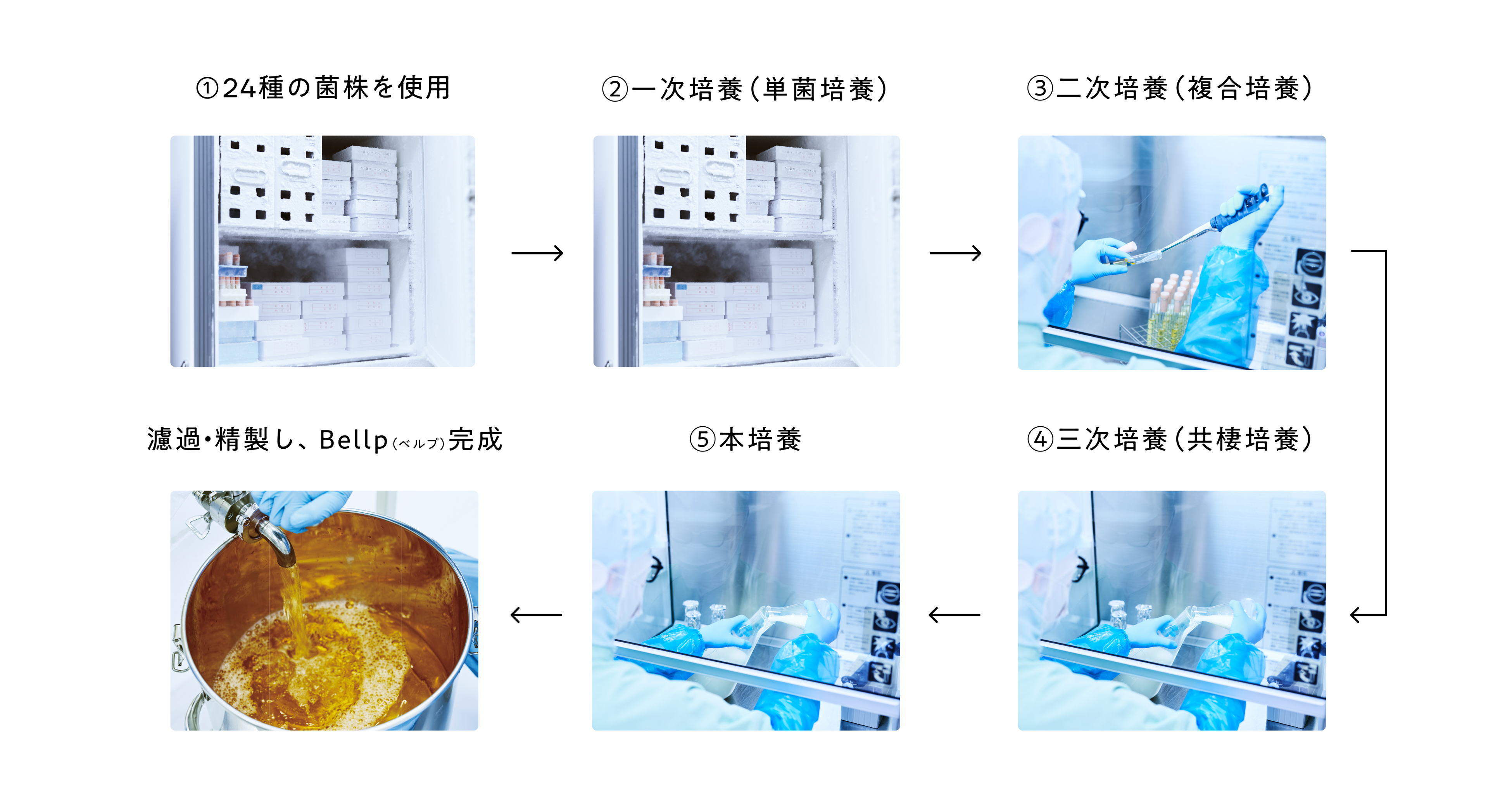 【KINS】リニューアルしたヒーロープロダクト「BOOSTER（ブースター）」ならびにKINS初となる化粧水「KINS LO...