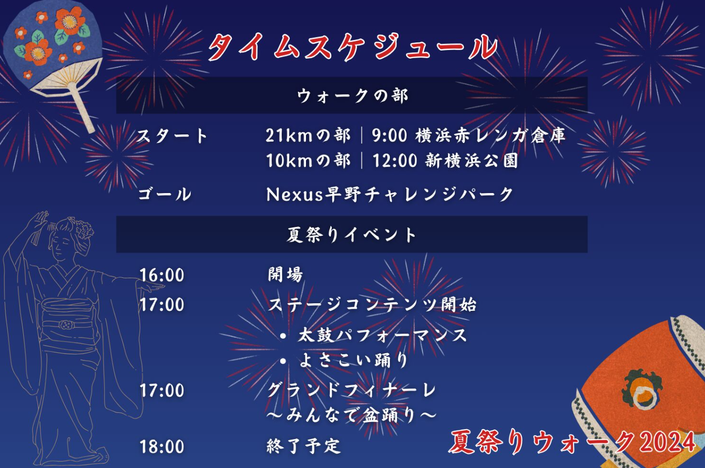 高齢化地域が熱気でよみがえる！「横浜横断 夏祭りウォーク2024」9月7日(土)開催決定！