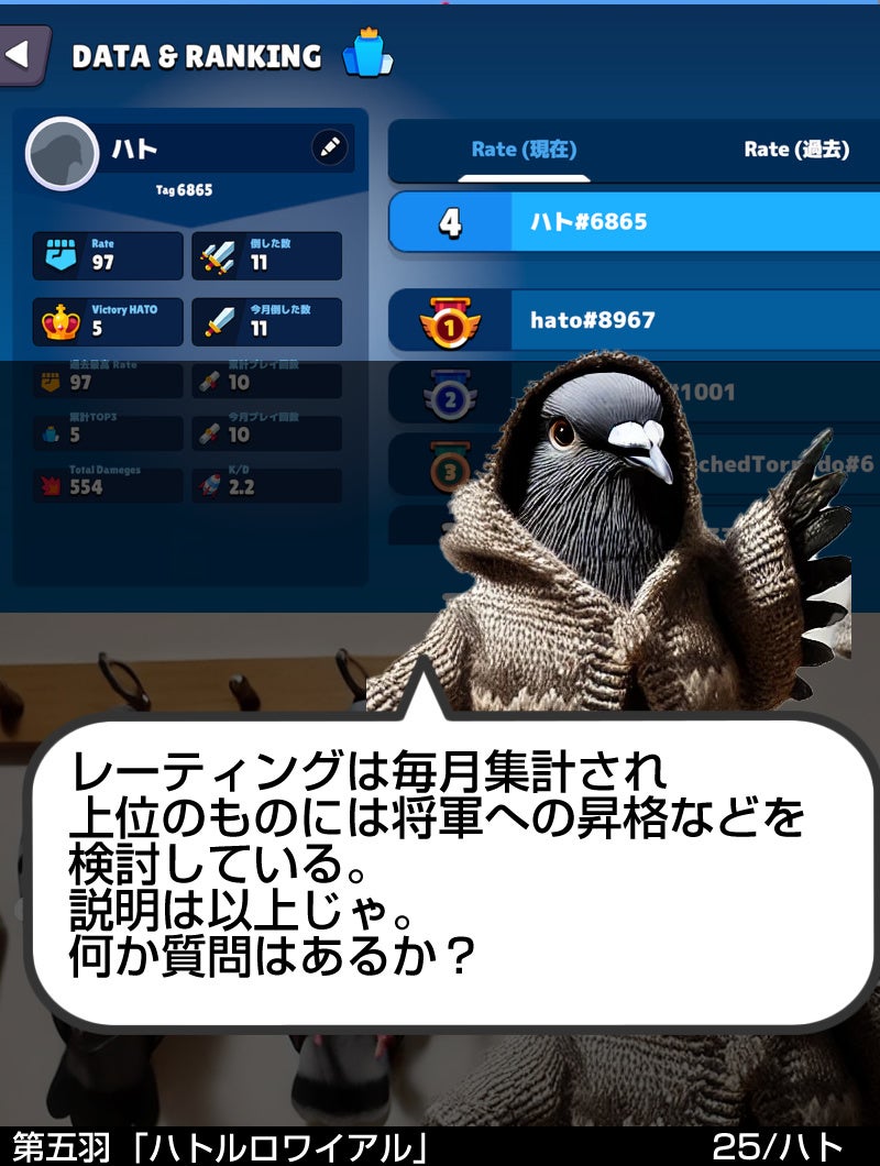 【8月10日 鳩の日記念】鳩のバトロワゲーム「ハトルロワイアル」のストーリーマンガ「マンガハトルロワイアル...