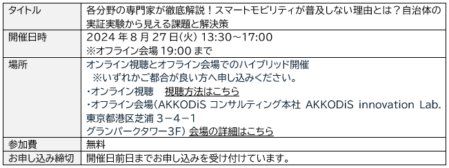 AKKODiSコンサルティング株式会社主催「各分野の専門家が徹底解説！スマートモビリティが普及しない理由とは...