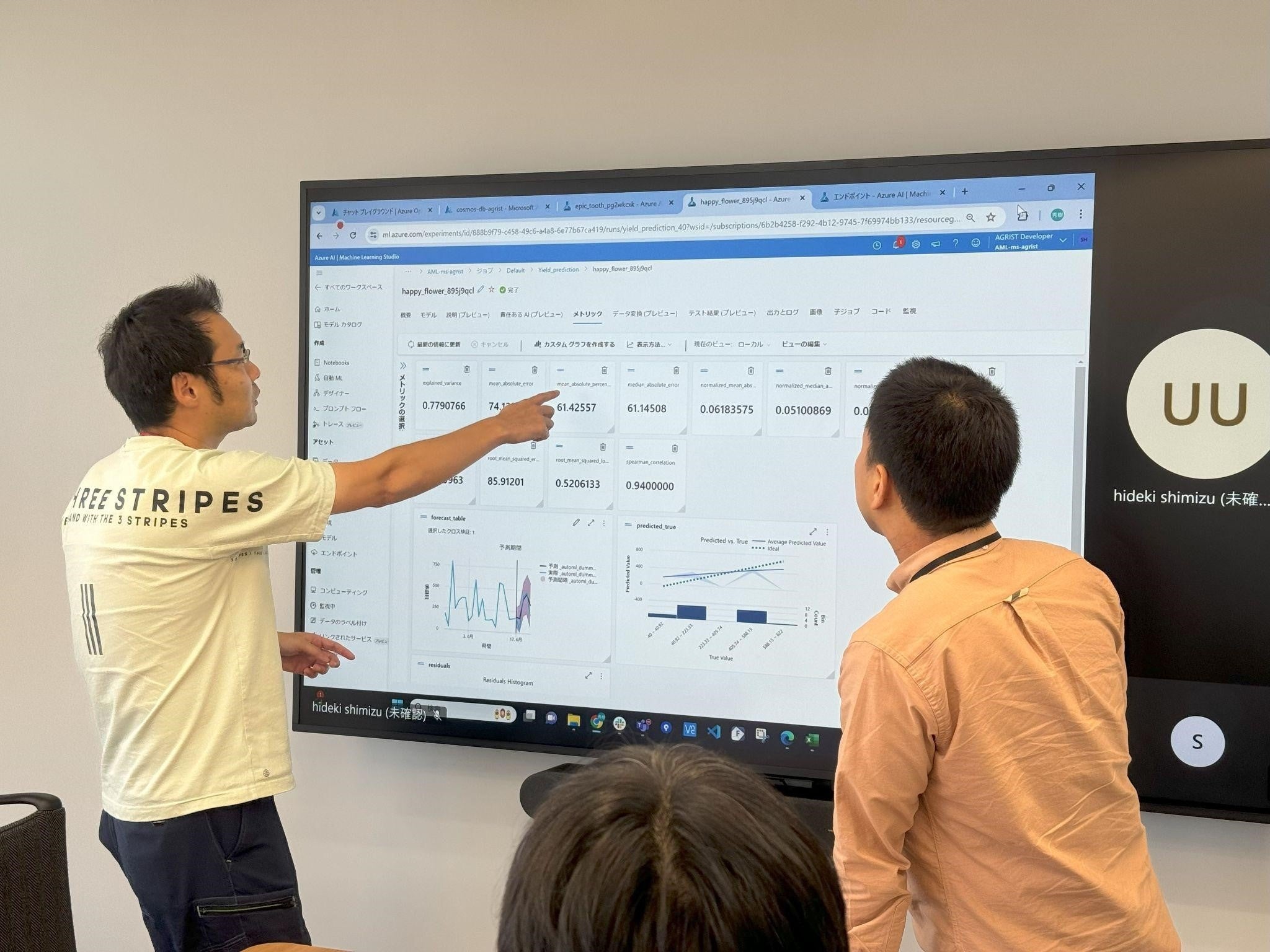 農業の収量増加へ。Microsoft AI Co-Innovation Labで収量予測AIを開発。