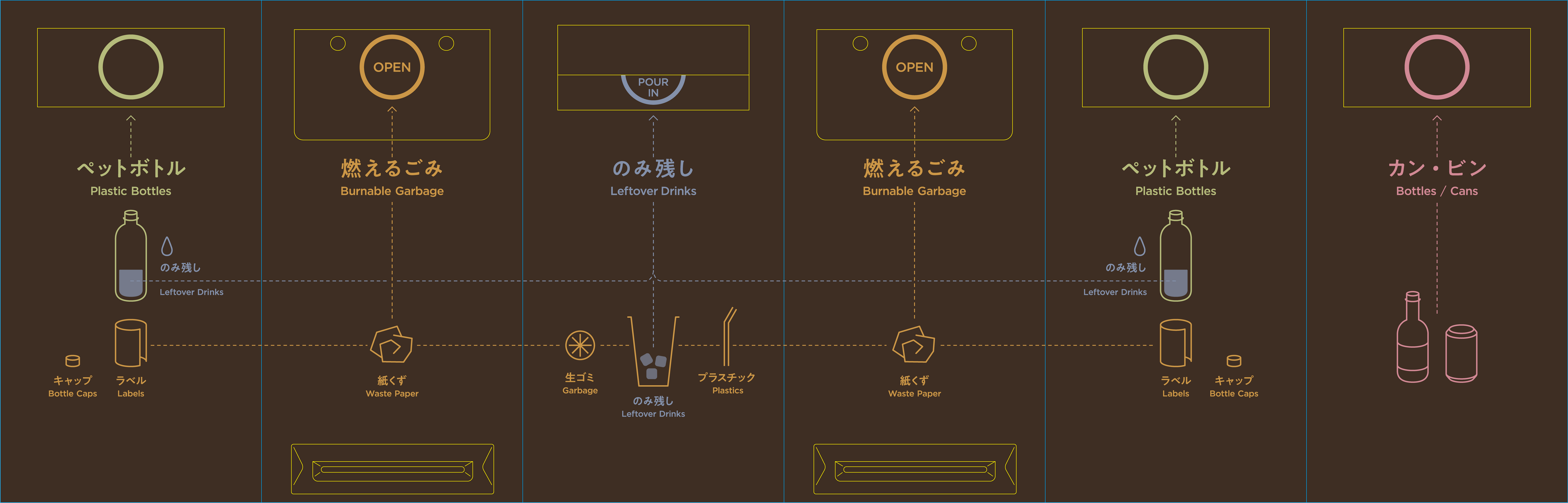 世界遺産・宮島でIoTスマートごみ箱「SmaGO」を活用した宮島のごみ対策に係るモデル事業を開始