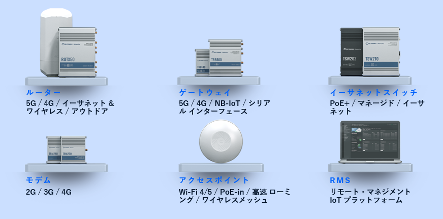 高千穂交易、IoT機器メーカーのテルトニカと販売代理店契約を締結