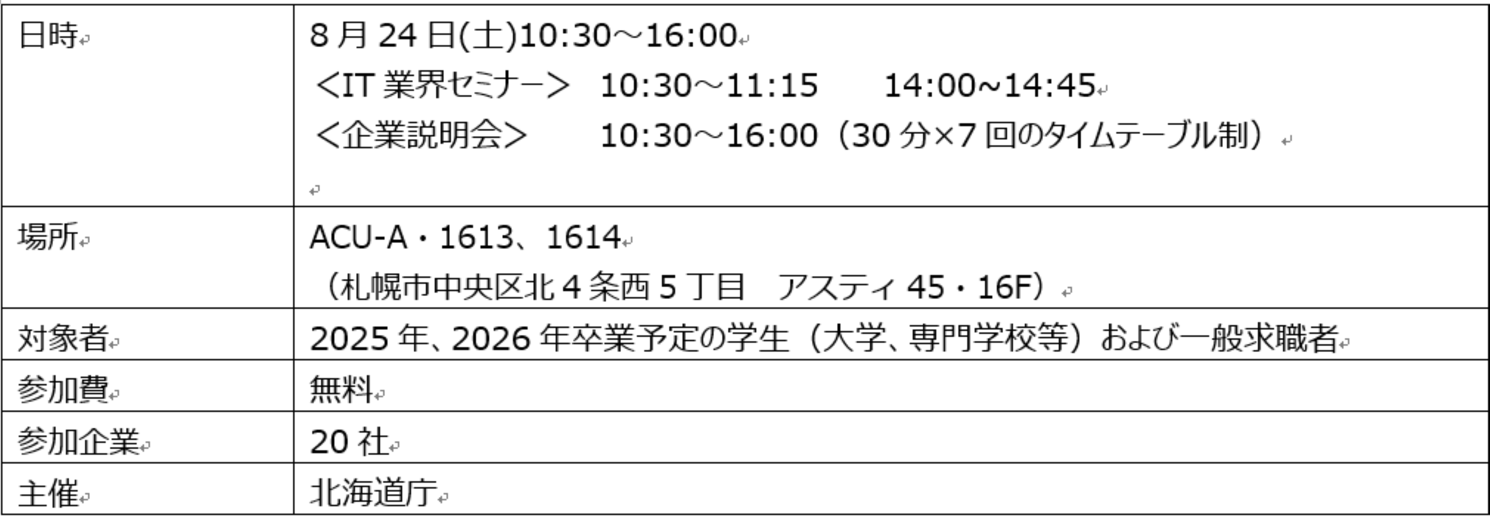 ヒューマンアカデミーが北海道庁から委託を受け、地域活性化に向けて、IT合同説明会・業界セミナーを札幌と東...