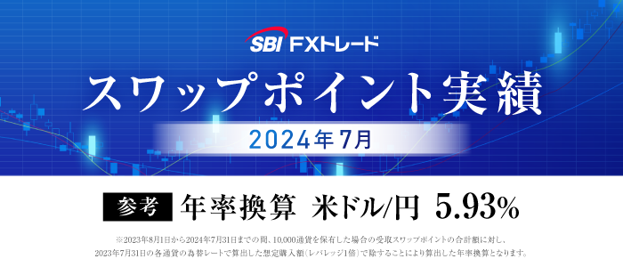 2024年7月のスワップポイント実績のお知らせ