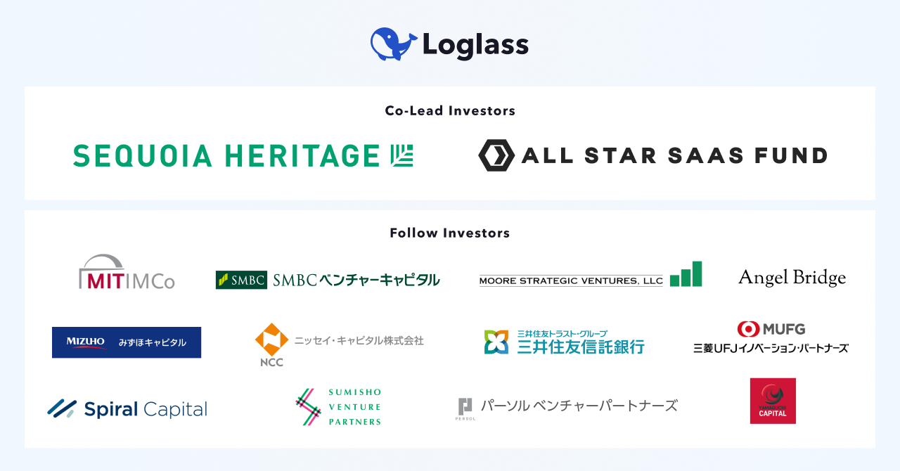 クラウド経営管理システムを提供する「ログラス」、Sequoia HeritageとALL STAR SAAS FUNDを共同リード投資家...