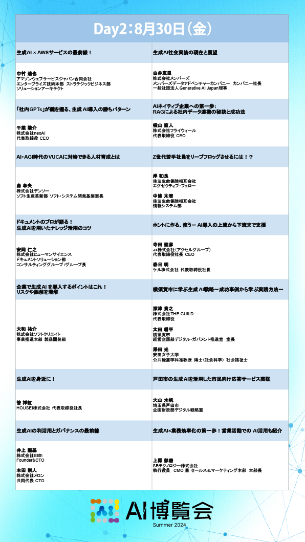 AI博覧会、第10弾スピーカーを発表！ヒューマンサイエンス 安岡氏、HOUSEI 管氏、SBテクノロジー 上原氏が講...