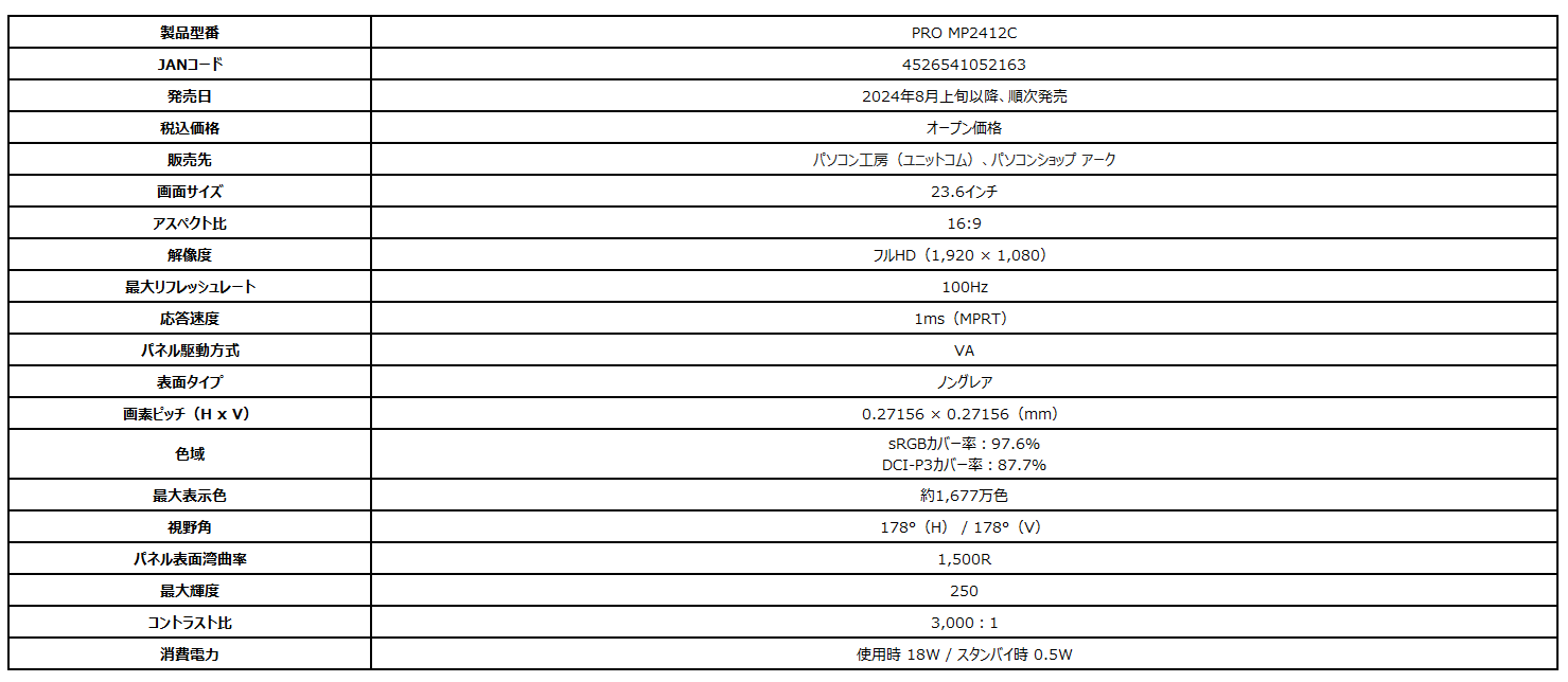 世代を問わずに使用できる目に優しい湾曲モニター23.6インチ・フルHD・スクロール時も見やすいリフレッシュレ...