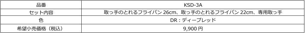 『サーモス 取っ手のとれるフライパンセットDA（KSDシリーズ）』8月21日新発売