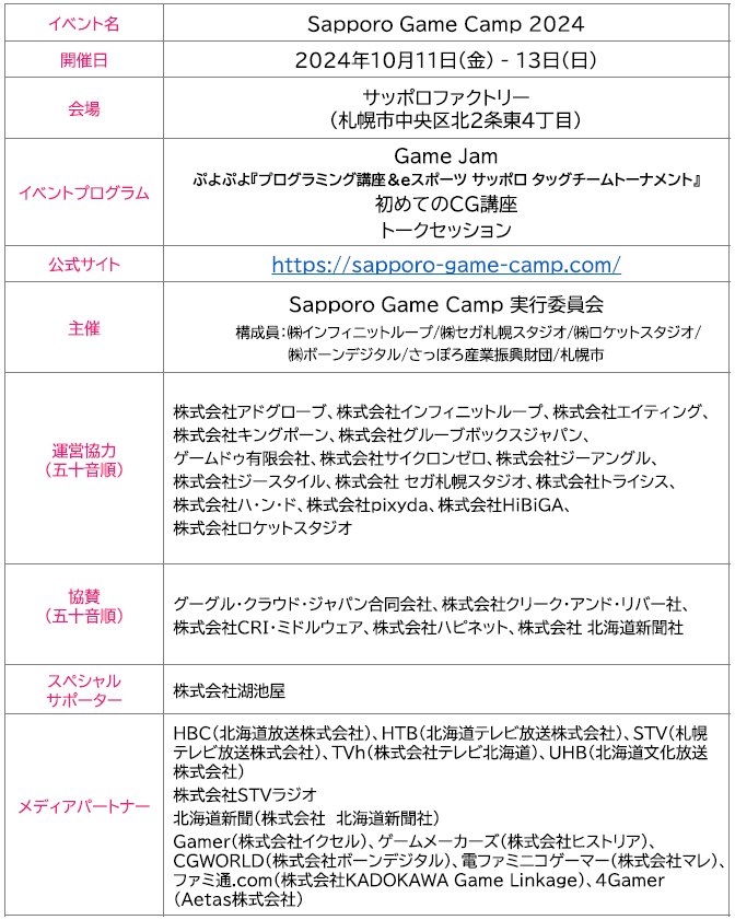 札幌のゲーム開発企業が集結、道内最大級のゲーム開発イベント　Sapporo Game Camp 2024　参加者募集開始!!