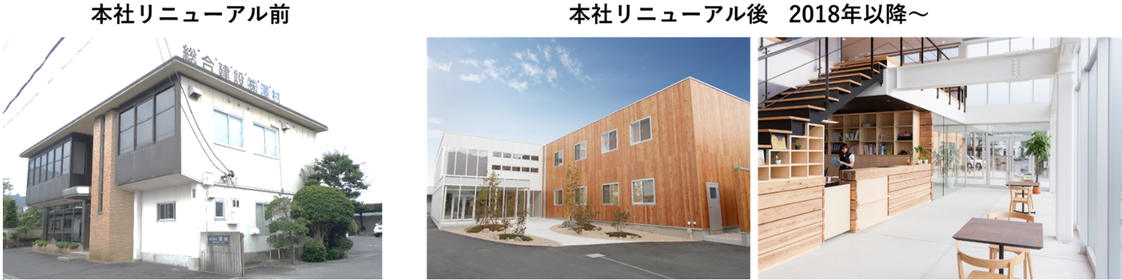 滋賀県の民間企業初！(株)澤村本社「CASBEE-ウェルネスオフィス評価認証」を取得