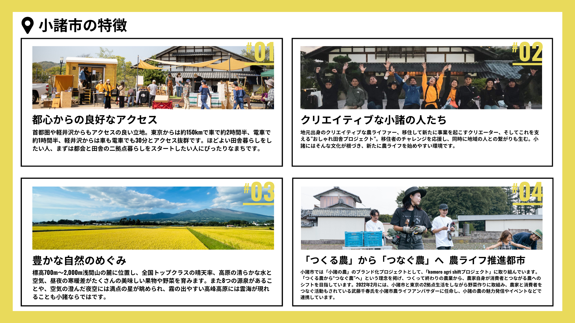 農ライフ推進都市「長野県小諸市」への移住・半移住を支援。【INASTA / イナスタ in 小諸市 】第1期、第2期 ...