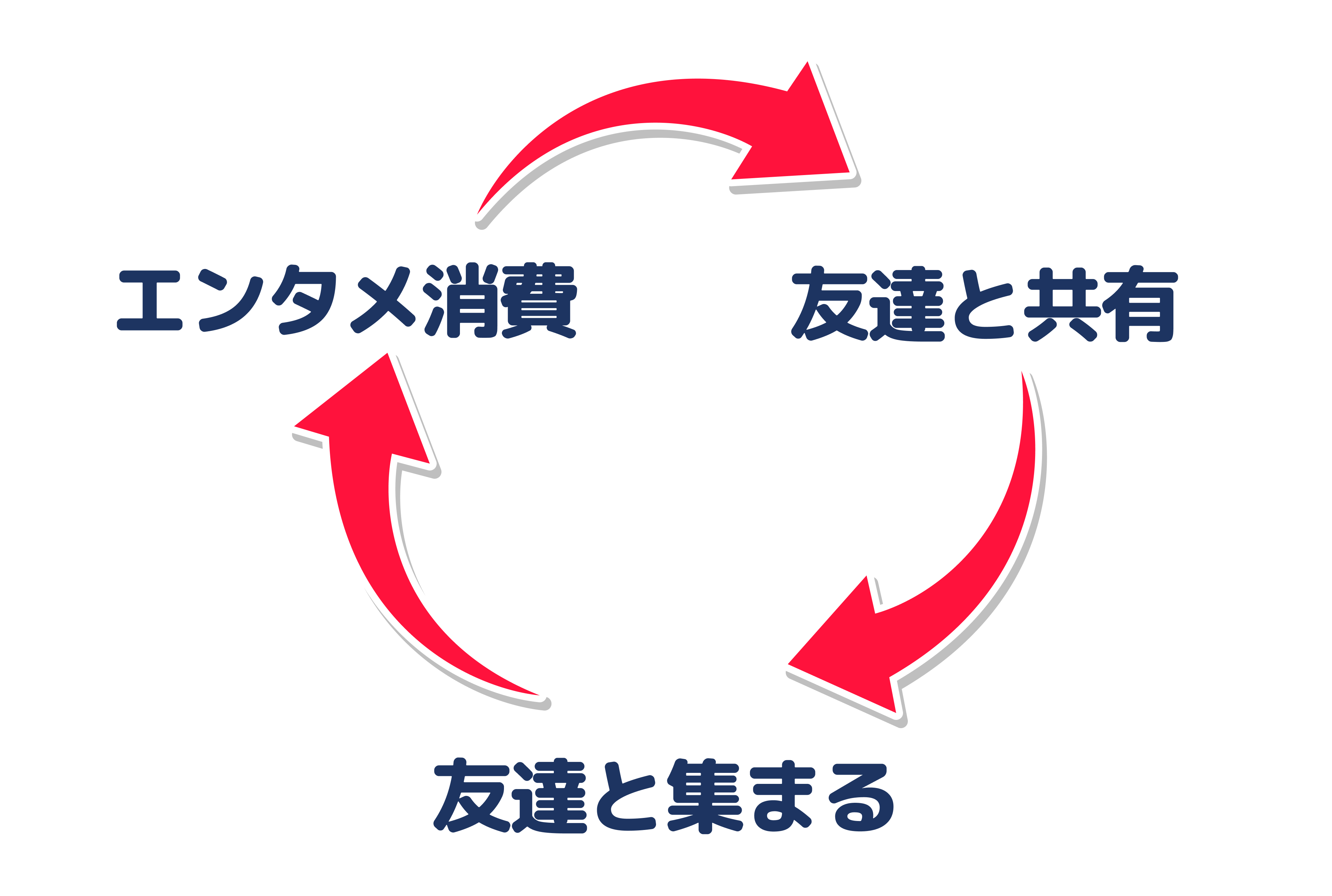 友達と遊べるたまり場アプリ「パラレル」、人気ゲームランキングを公開。ゲームプレイ回数は累計約6.2億回に