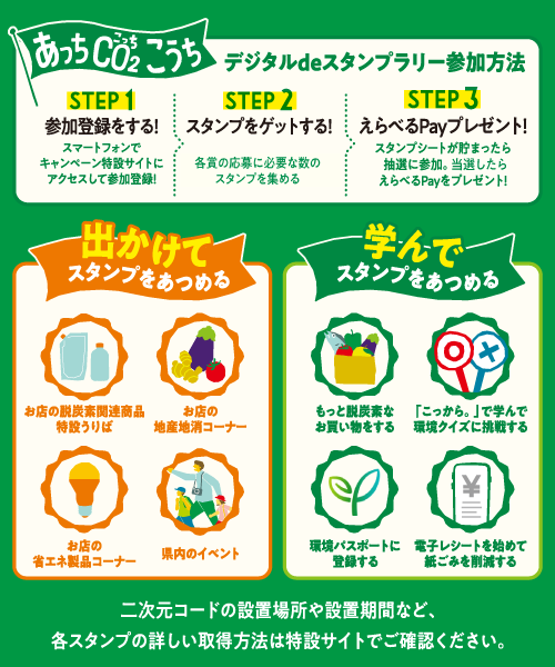 高知県主催の「あっちCO2こうち デジタルdeスタンプラリー」にPKBソリューションが採用