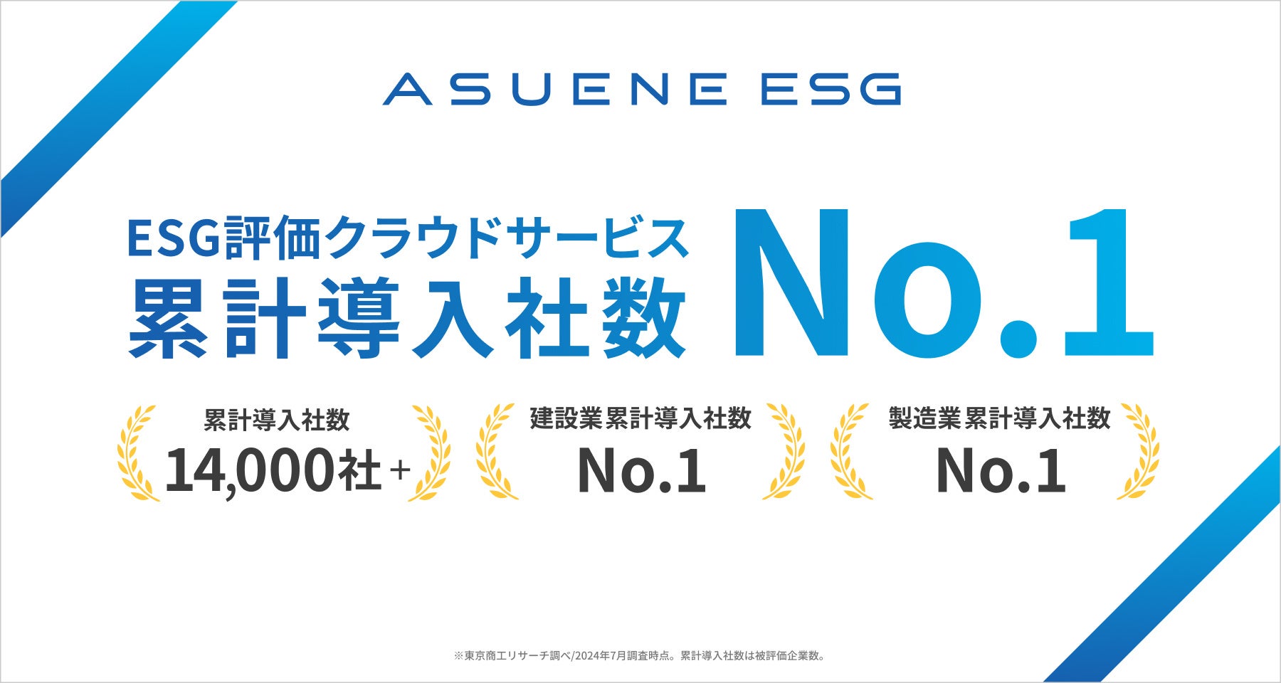 アスエネ、ESG評価クラウドサービス「ASUENE ESG」の累計導入社数が14,000社突破—国内No.1を獲得