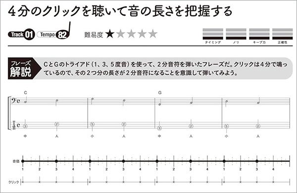 「クリック」に合わせた多様なエクササイズでリズム感が確実に向上する!! 究極のベース教本『ベーシストのた...