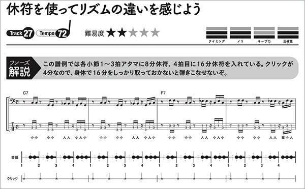 「クリック」に合わせた多様なエクササイズでリズム感が確実に向上する!! 究極のベース教本『ベーシストのた...