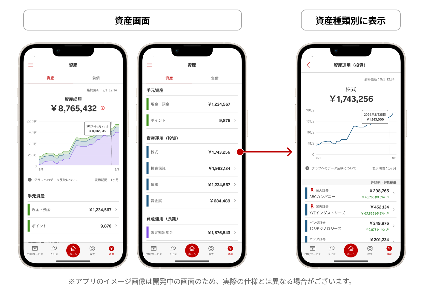 「楽天家計簿」、証券、年金などの資産管理機能を新たに追加