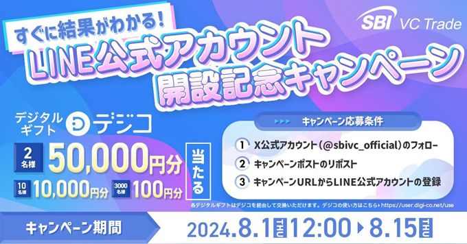 LINE公式アカウント開設記念キャンペーン　　　　　　　　　　　　～抽選で最大50,000円分のデジタルギフトが...